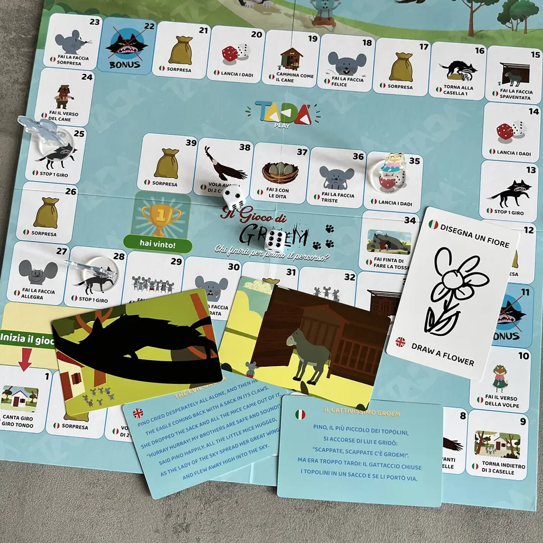 Il Gioco di Groem