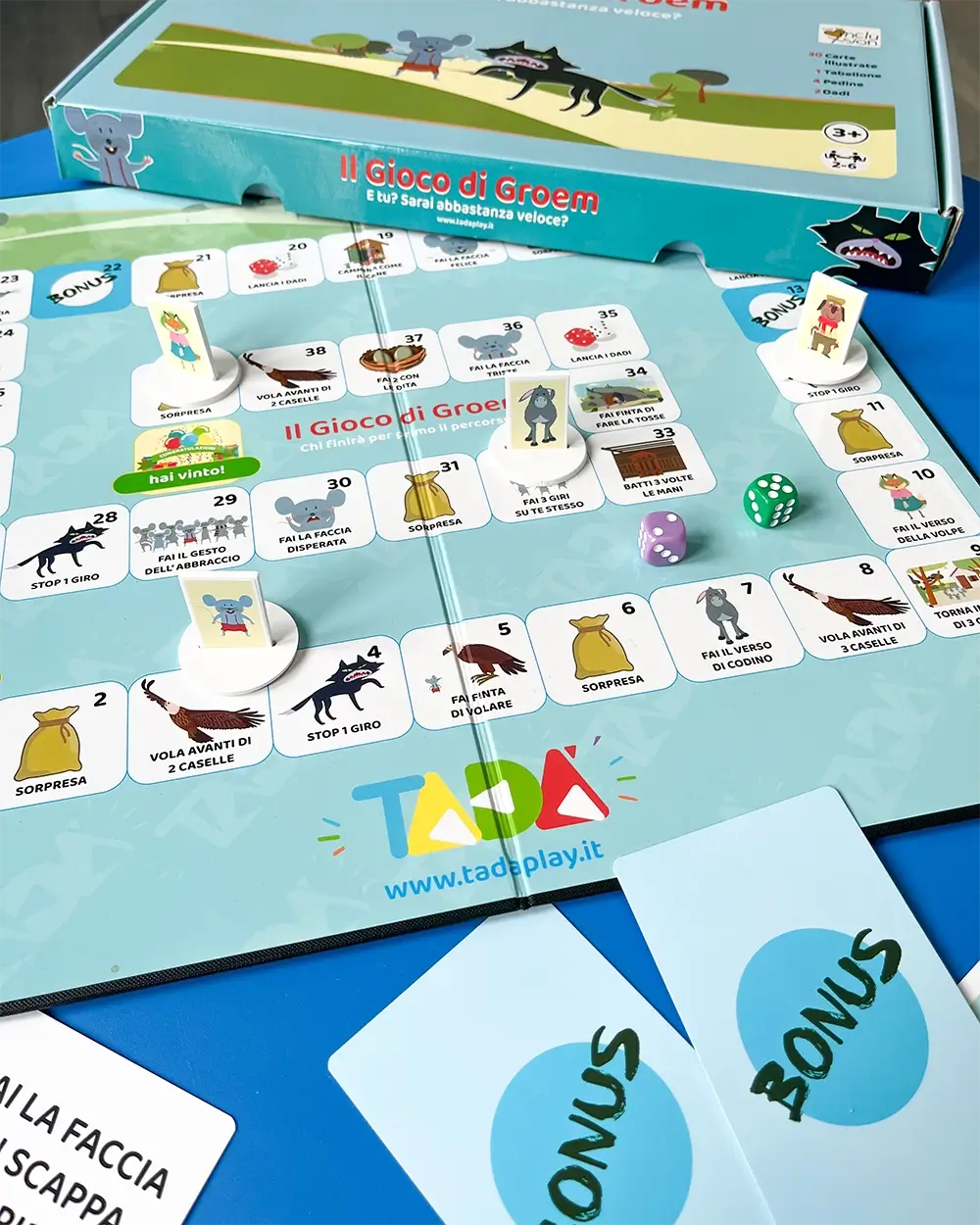 Il Gioco di Groem