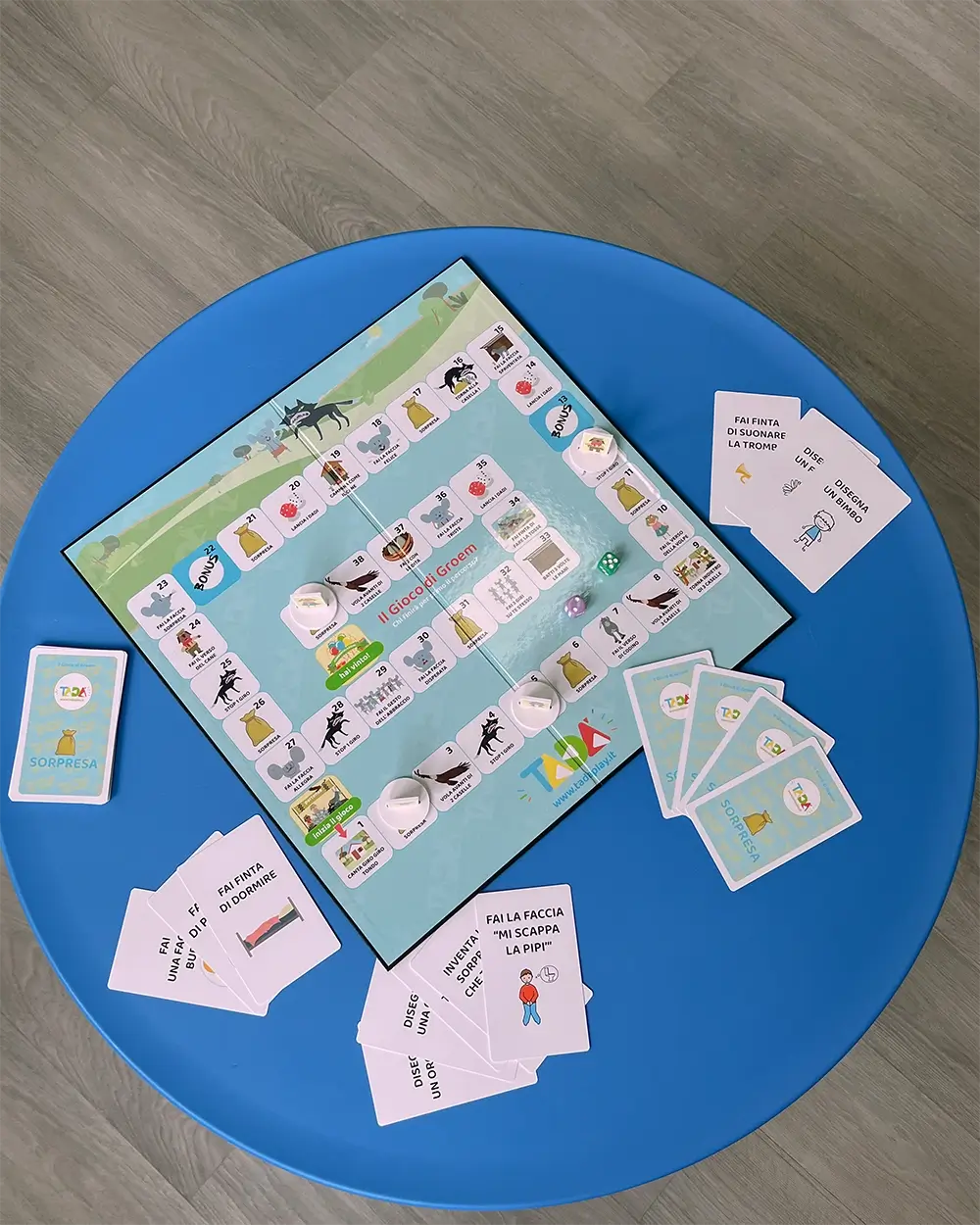 Il Gioco di Groem