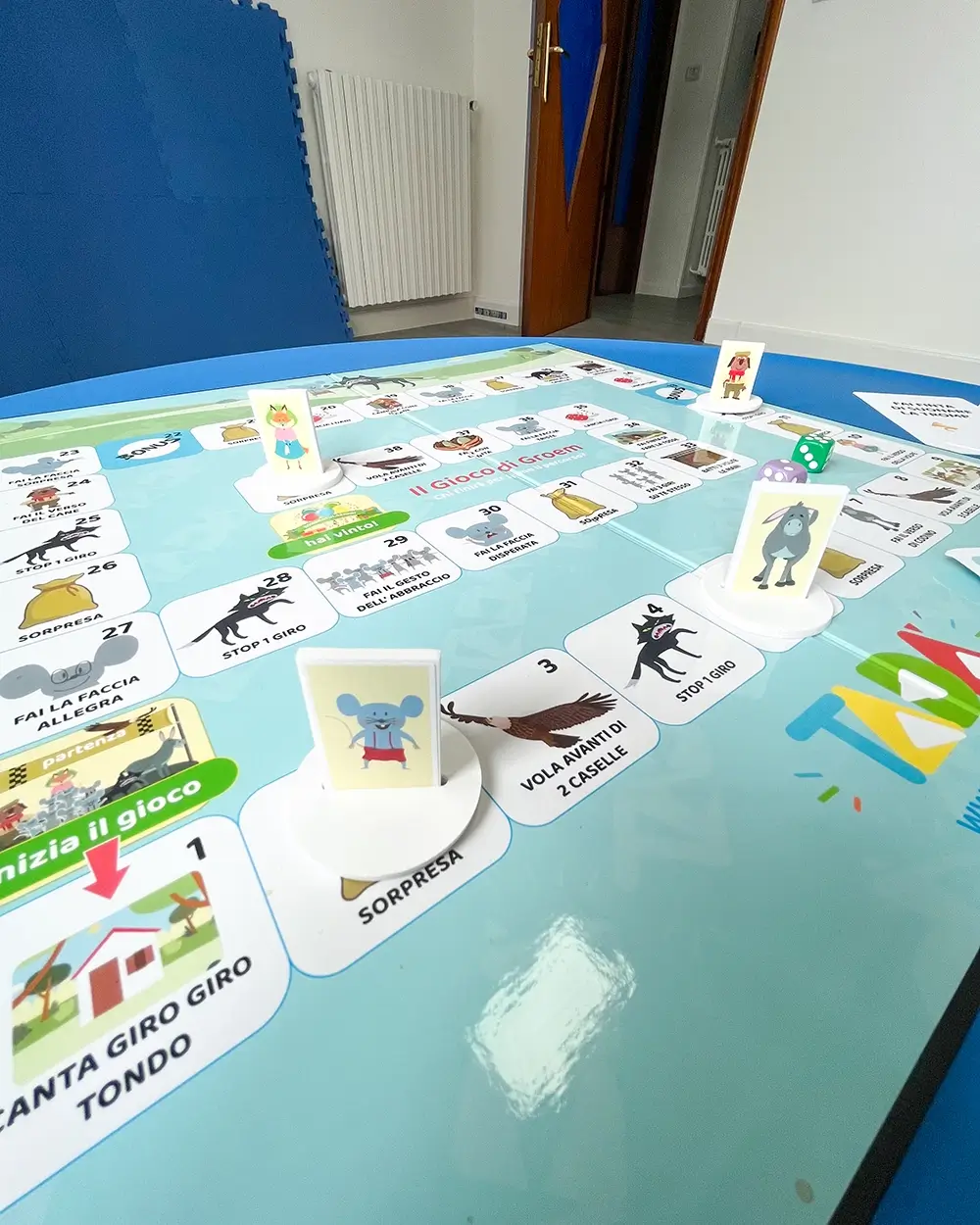 Il Gioco di Groem