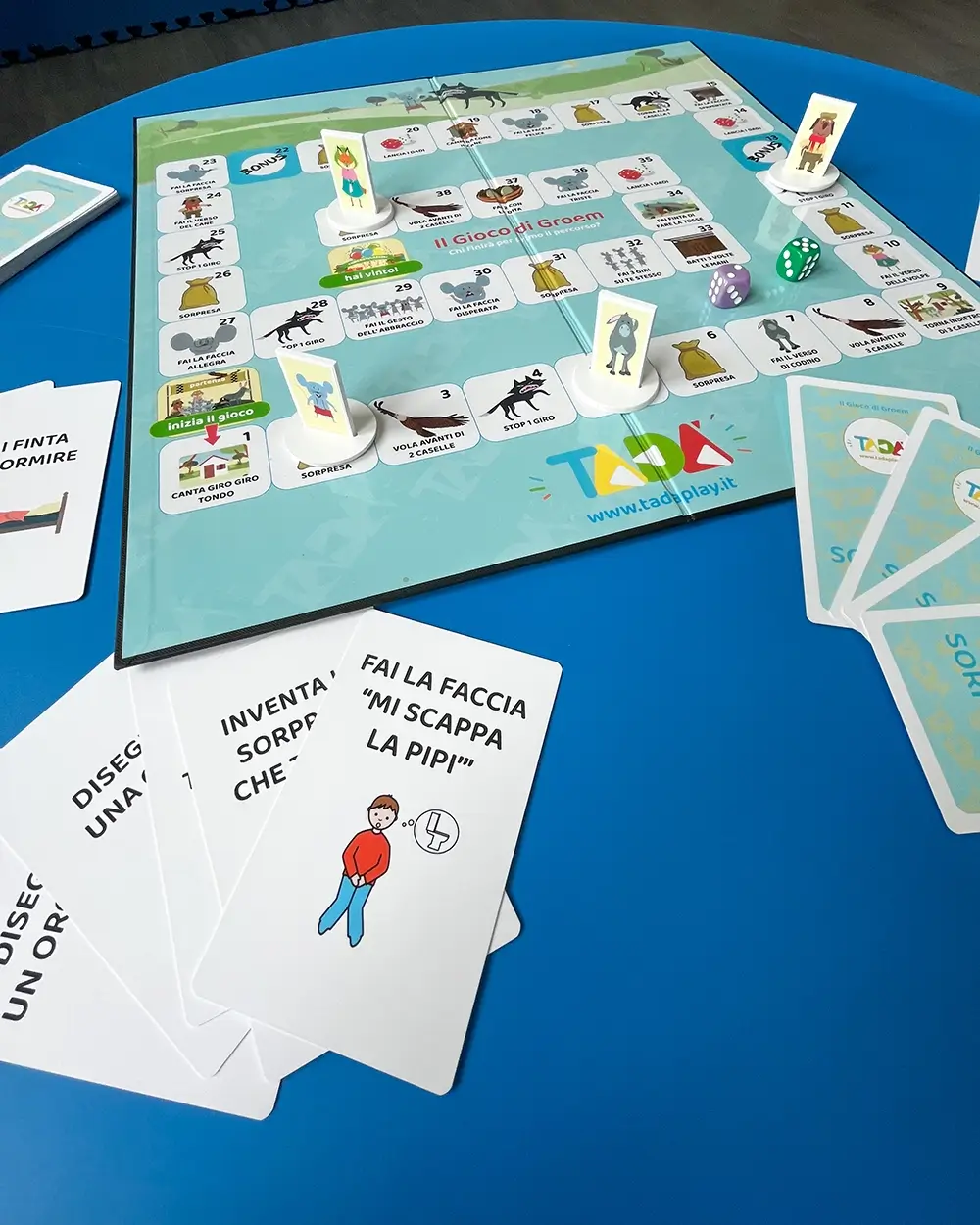 Il Gioco di Groem